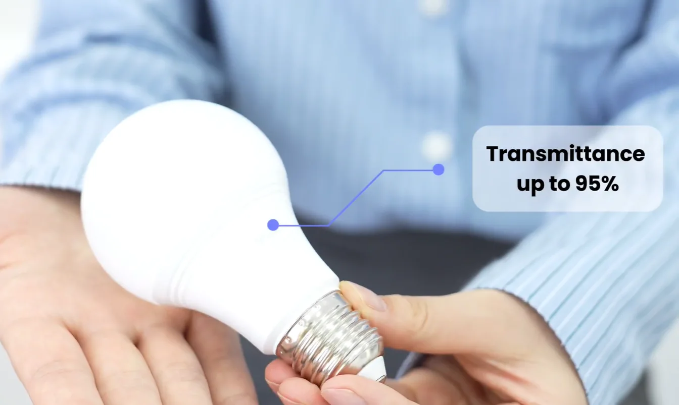 LED Bulb GONEO